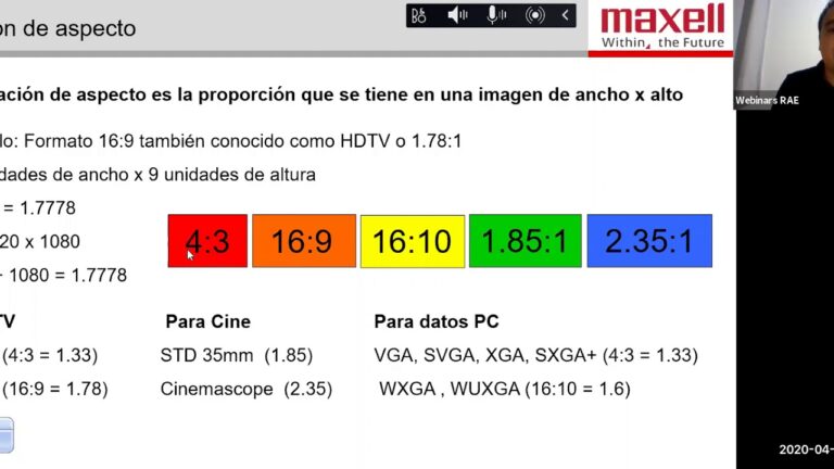 Consejos para elegir el mejor curso de proyector