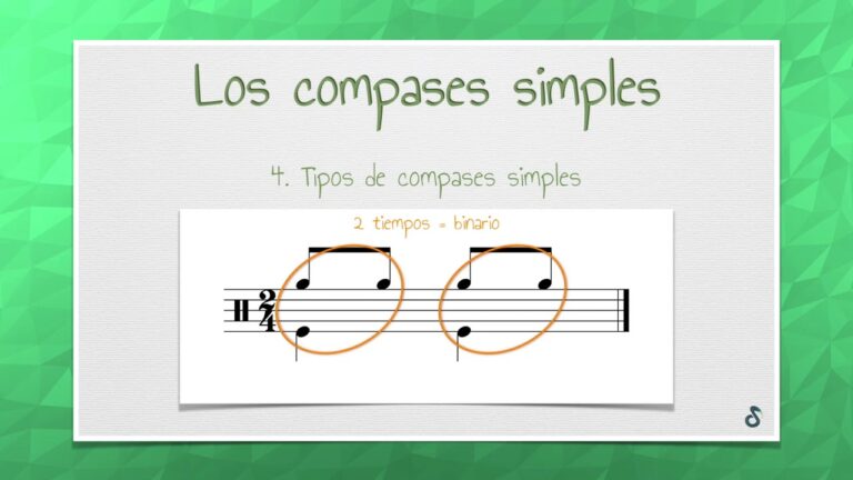 Curso 1 en Aula Virtual de Música: Todo lo que Necesitas Saber