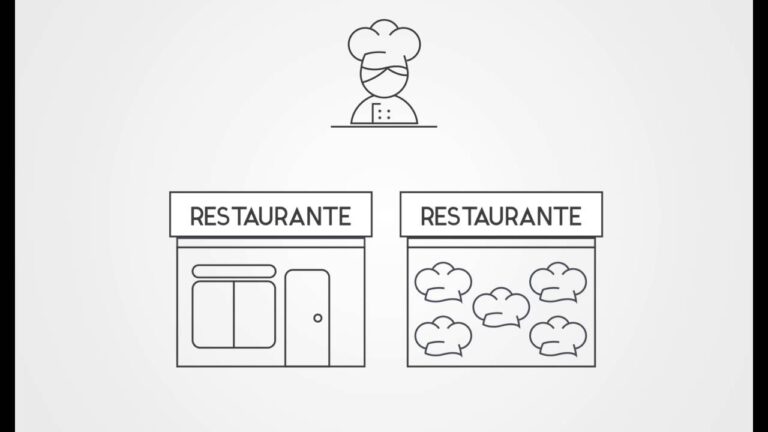 Descubre los cursos del Grupo Femxa