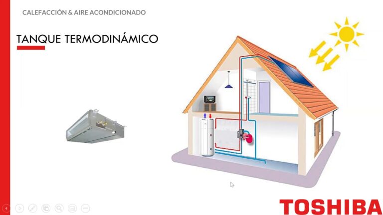 Curso Instalador de Aerotermia: Todo lo que necesitas saber