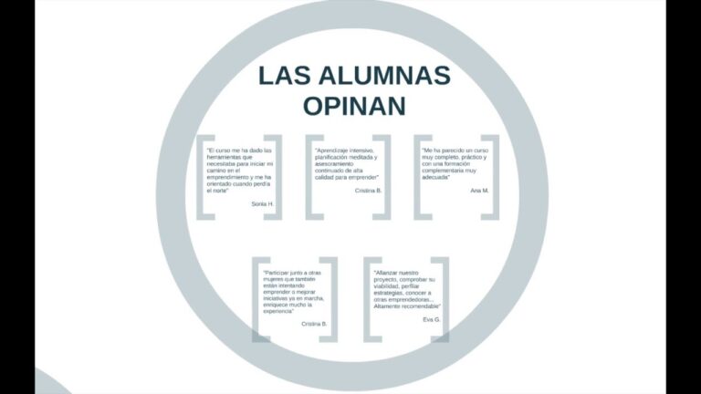 Cursos de la Fundación Mujeres: Empoderamiento y Desarrollo