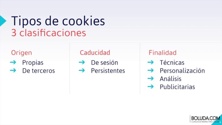Curso RGPD: Todo lo que necesitas saber para cumplir con la normativa