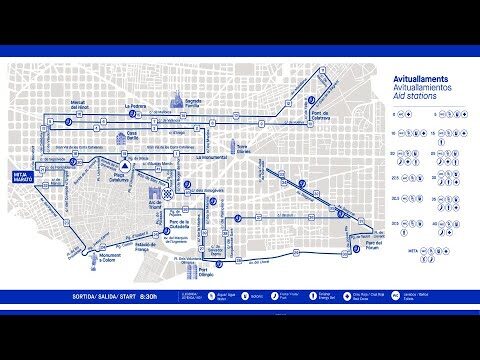 Cursa Zurich Barcelona: La Carrera Urbana Más Emocionante