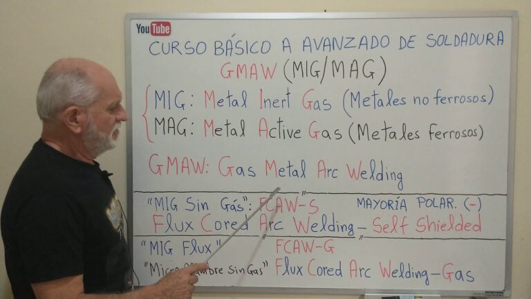 Gu&iacute;a completa para un curso de soldadura MIG