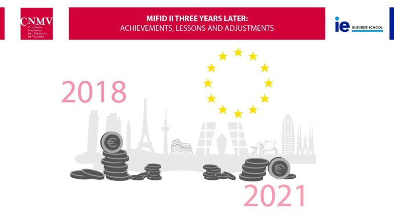 Curso MIFID: Todo lo que necesitas saber