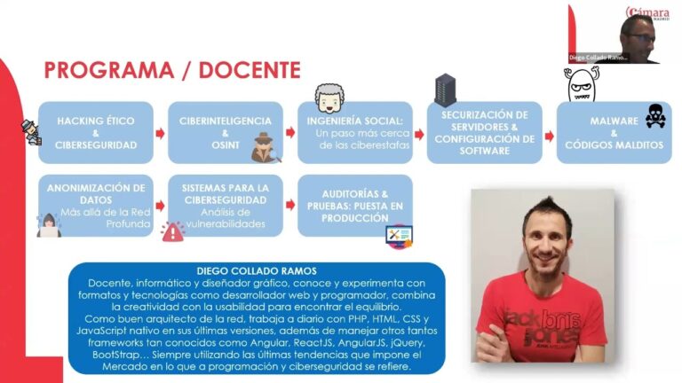 Curso de Ciberseguridad Gratis en Madrid