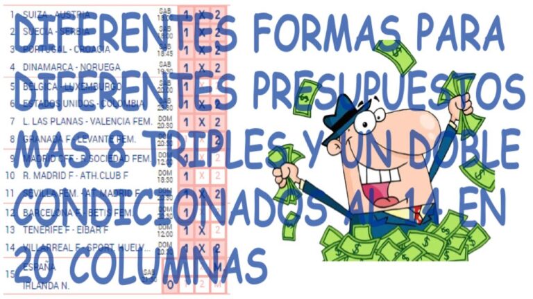 Curso Excel en Madrid: Aprende de forma rápida y eficiente