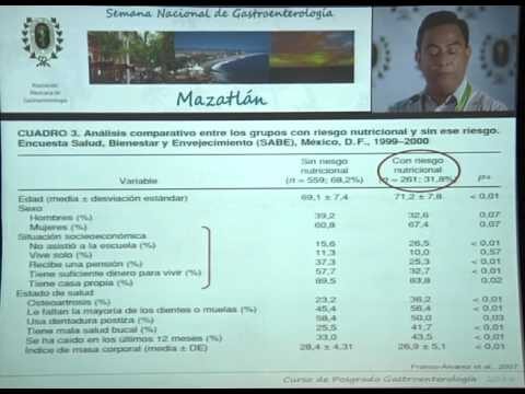 Anorexia en personas mayores