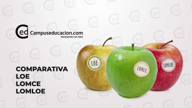 Comparación de competencias clave entre LOMCE y LOMLOE