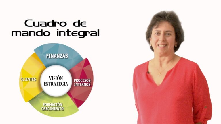 Optimiza tu gestión empresarial con un cuadro de mando