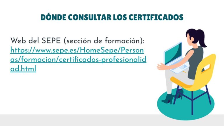 Guía completa para el examen MF1442_3