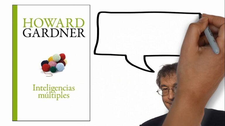 Explorando la inteligencia múltiple