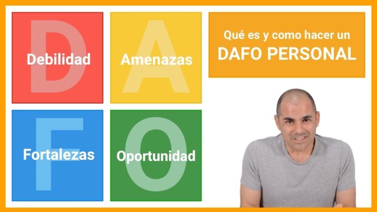 Análisis DAFO Personal: Ejemplo y Consejos