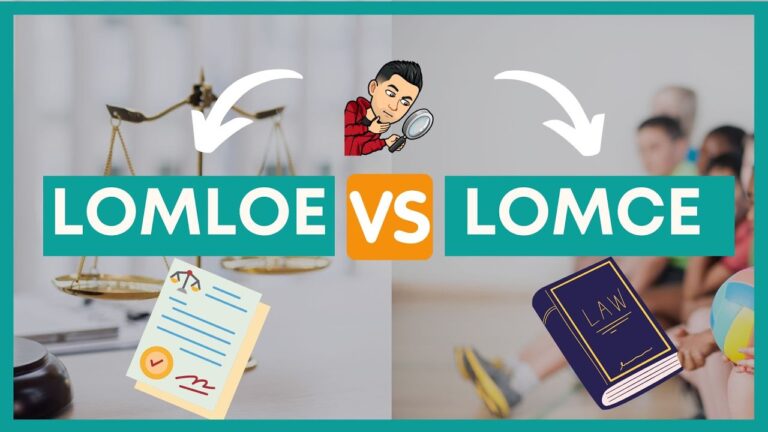 Guía completa de las siglas de la LOMCE