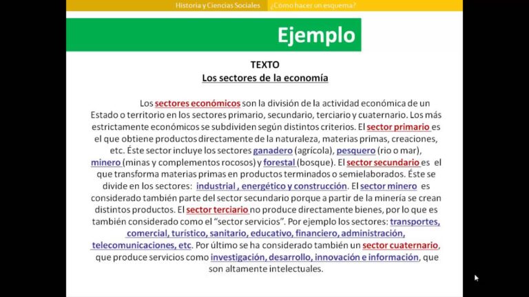 C&oacute;mo hacer un esquema de un texto