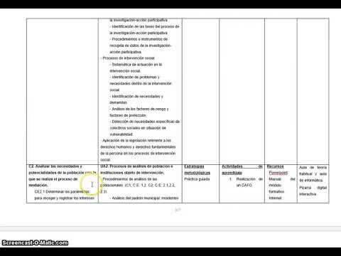 Optimizaci&oacute;n de la Ficha COMT0411: Claves y Estrategias