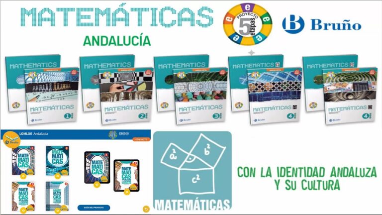 Exámenes de Inglés 1 ESO para Imprimir