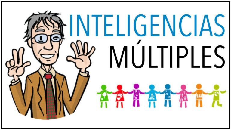 Explorando la Teoría de las Inteligencias Múltiples