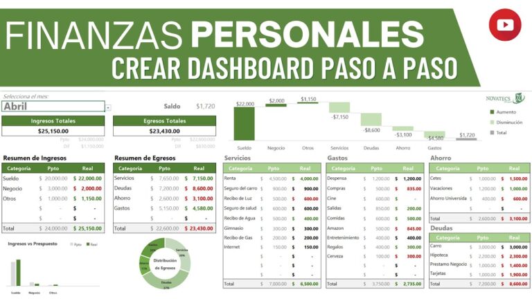Optimiza tus Finanzas con una Plantilla Excel para Gastos e Ingresos Personales