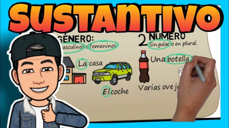 Ejercicios Imprimibles de Sustantivos Comunes y Propios para 3° de Primaria