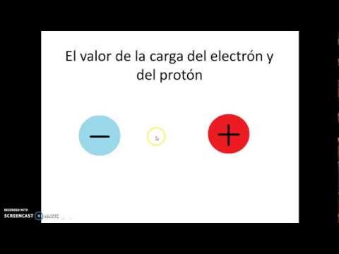 Introducci&oacute;n a las Nociones B&aacute;sicas de Electricidad