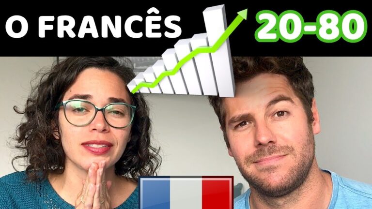 Aprende Francés Rápido: Estrategias Efectivas para Dominar el Idioma