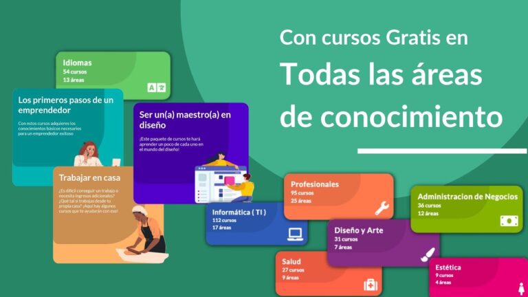 Cursa.app: Aprende Idiomas de Forma Efectiva