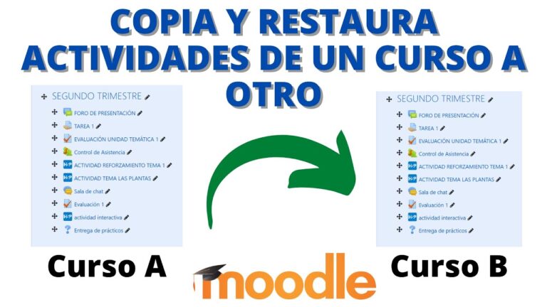 Acceso Eficiente al Campus Virtual de Femxa