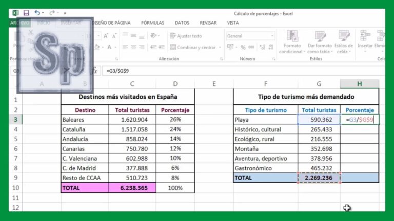 C&oacute;mo Calcular Porcentajes en Excel de Forma Efectiva