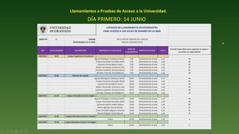 Horarios de Qu&iacute;mica en la UGR