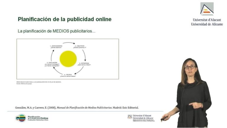 Curso de Planificación Efectiva de Medios