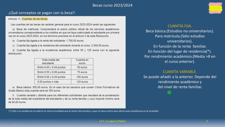 Beca 6000: Guía para el Curso 2023/24