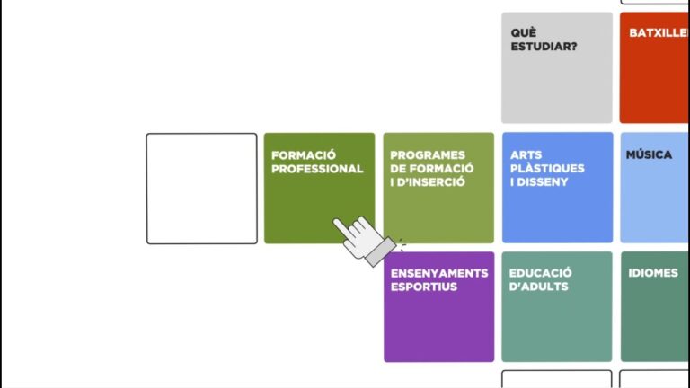 Impulsa Tu Carrera con Cursos de Formaci&oacute;n Profesional