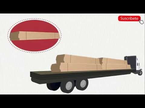 ¿Qué es la logística y el transporte?